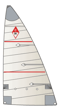 Catalina 36-2 Tall Rig Sails mainsail