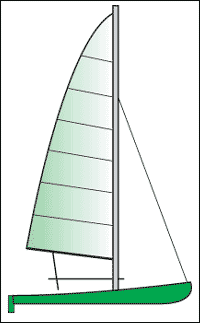 Jib to Fit Hobie Cat 15, Solid Colors