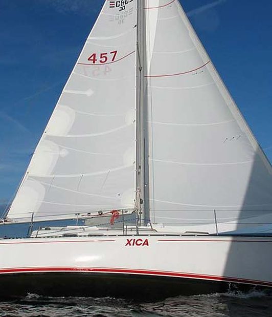 Mainsail and genoa