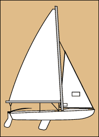 X Boat Mainsail
